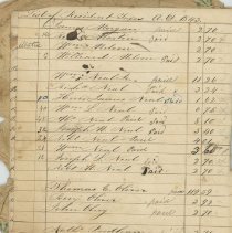 List of Resident Taxes A. D. 1842 and 1843