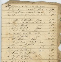 List of Resident Taxes A. D. 1842 and 1843