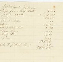 Amount of Extra Expenses