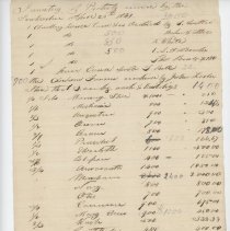Town Records:  Inventory of Property owned by the  (?) April 20, 1841 /