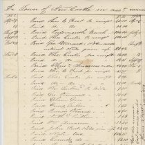 Town Records:  Town of New Castle in account with George Vennnard, Treasurer /