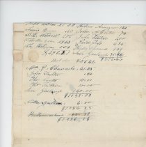 Town Records:  Overseers account current with Town of New Castle /