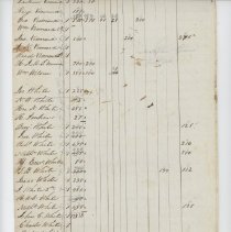 Town Records:  Inventory of 1844