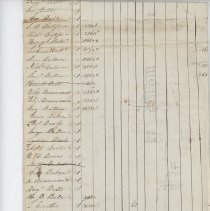 Town Records:  Inventory of 1844