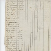 Town Records:  Inventory of 1844
