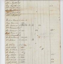 Town Records:  Inventory of 1844