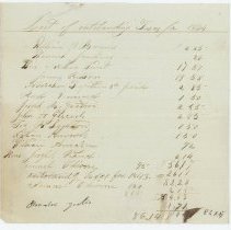 Town Records: Outstanding Taxes for 1844 /
