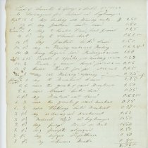 Town Records:  Town of New Castle for George V. Locke for 1844 /