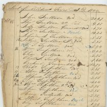 Town Records:  List of Resident Taxes, A.D. 1844 /