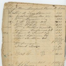 Town Records:  List of Resident Taxes, A.D. 1844 /