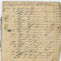 Town Records:  List of Resident Taxes, A.D. 1844 /