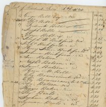 Town Records:  List of Resident Taxes, A.D. 1844 /