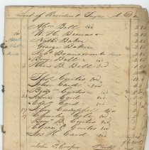 Town Records:  List of Resident Taxes, A.D. 1844 /