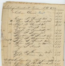 Town Records:  List of Resident Taxes, A.D. 1844 /