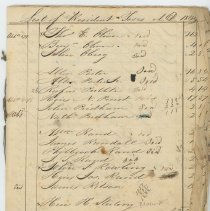 Town Records:  List of Resident Taxes, A.D. 1844 /