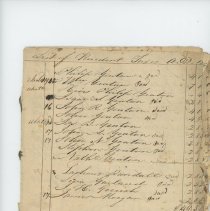 Town Records:  List of Resident Taxes, A.D. 1844 /