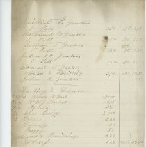 Town records:  Poll Taxes /