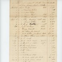 Town Records:  Disbursement Bill Town New Castle Alms House 1843 /