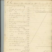 Town Records 1832-1836