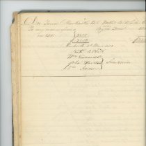 Town Records 1832-1836