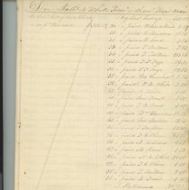 Town Records 1832-1836