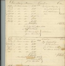 Town Records 1832-1836