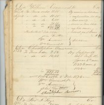 Town Records 1832-1836