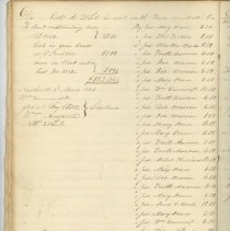 Town Records 1832-1836
