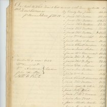 Town Records 1832-1836