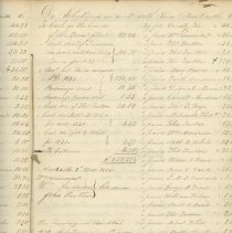 Town Records 1832-1836