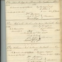 Town Records 1832-1836