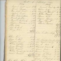 Town Records 1832-1836