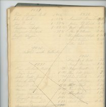 Town Records 1832-1836