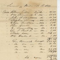 Town of New Castle in Account Current with George Vennard Treasurer