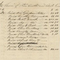 Town of New Castle in Account Current with George Vennard Treasurer