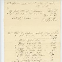 Town Records:  Committee School Account with Thomas Curtis, 1843 /