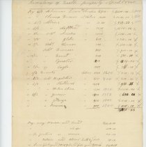 T. E. Oliver Inventory 1845