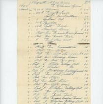 Ephraim Green, Alms House 1846