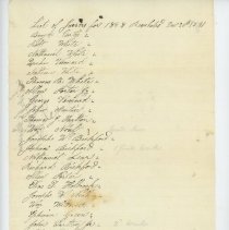 List of Jurors for 1848