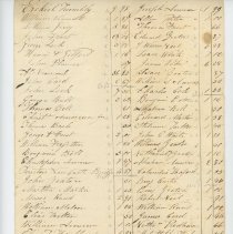 untitled fragment - found in the 1848 files