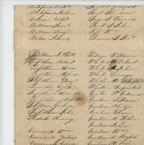 Town records:  List of Legal Voters in New Castle Town, 1845.