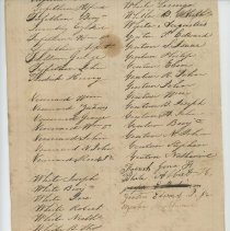 Town records:  List of Legal Voters in New Castle Town, 1845.