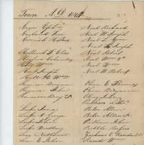 Town records:  List of Legal Voters in New Castle Town, 1845.