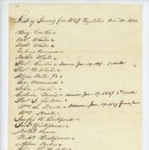Town Records:  List of Jurors for 1847.  Regulated December 30, 1846 /