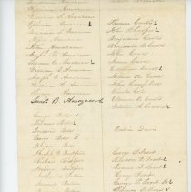 Town Records:  Alphabetical List of  Legal Voters in the town of New Castle