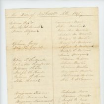 Town Records:  Alphabetical List of  Legal Voters in the town of New Castle