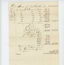 Town Records:  Allen Porter--Collector Account Settled March 7, 1848 /