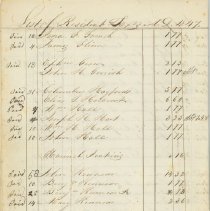 Town Records:  List of Resident Taxes, A.D. 1847.