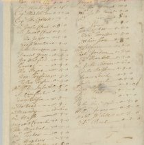 Town Records / Town Rate by Jacob Randel, 1698, list of taxes owed