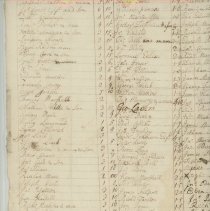 Town Records / Province Rates, 1726 to be collected by Constable Samuel Ell